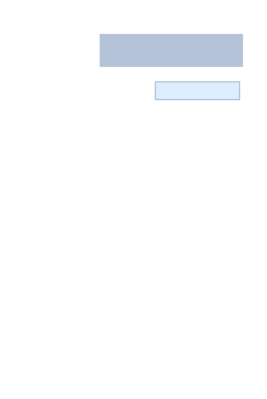 Манга Выжить как наложник главы демонического культа - Глава 24 Страница 25