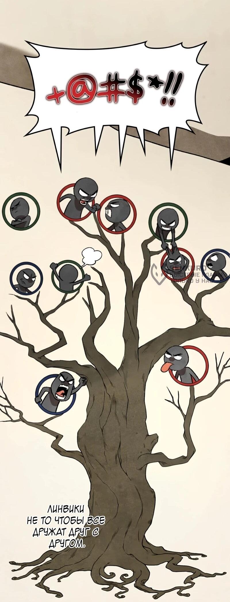 Манга Возвращение Профессора Рун - Глава 54 Страница 52