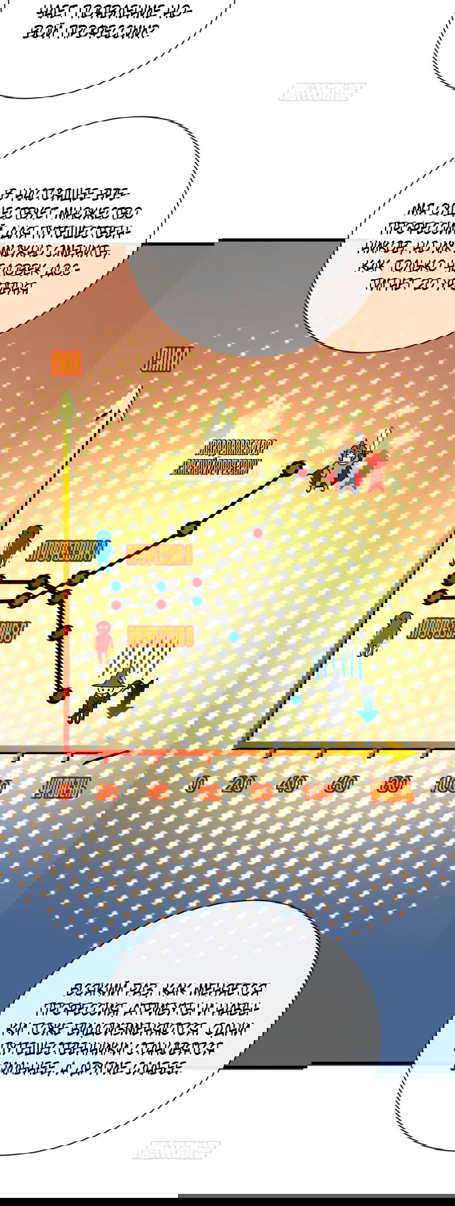 Манга Я стал Повелителем Судьбы! - Глава 21 Страница 15