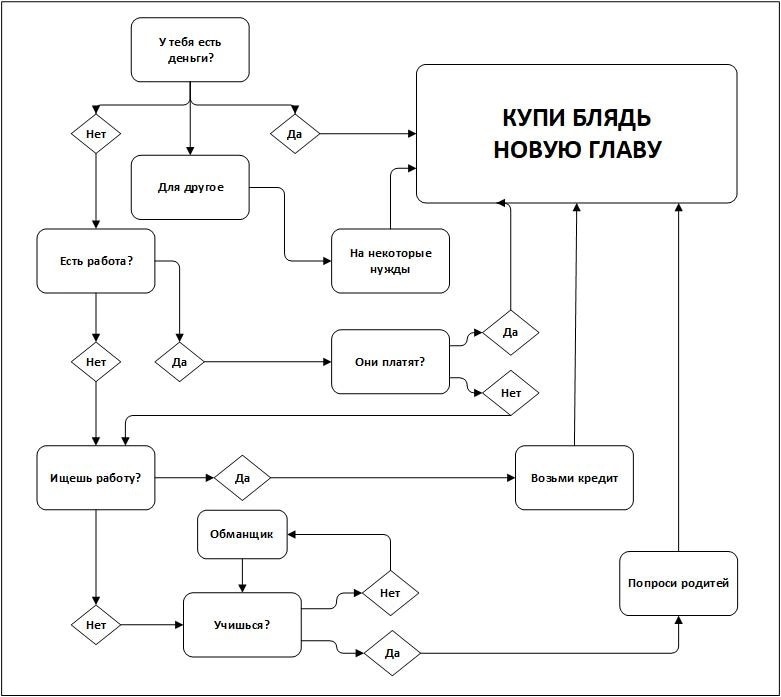 Манга Моя девушка — не человек? - Глава 149 Страница 7