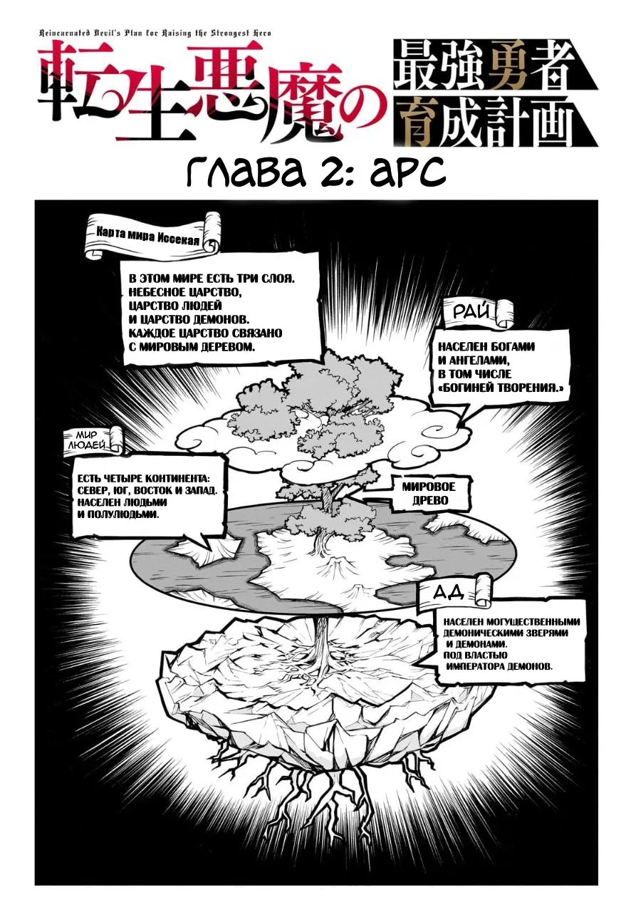 Манга План обучения сильнейшего героя - Глава 2 Страница 7
