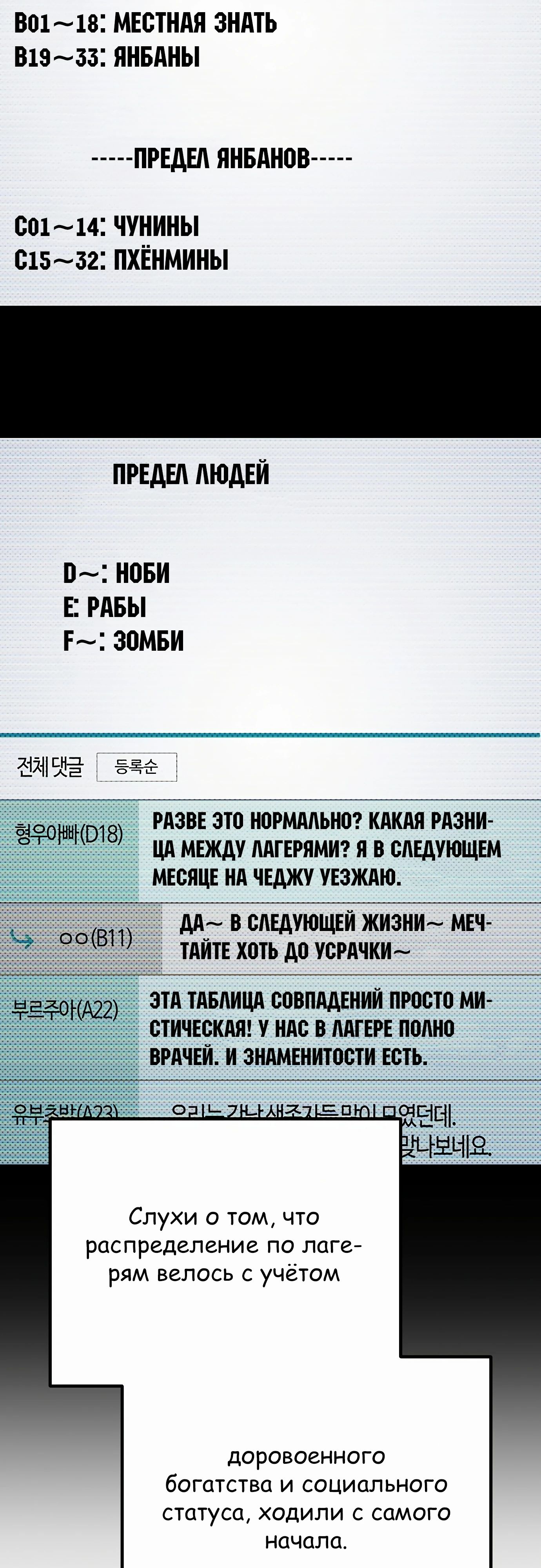 Манга Защита убежища во время Апокалипсиса - Глава 66 Страница 52
