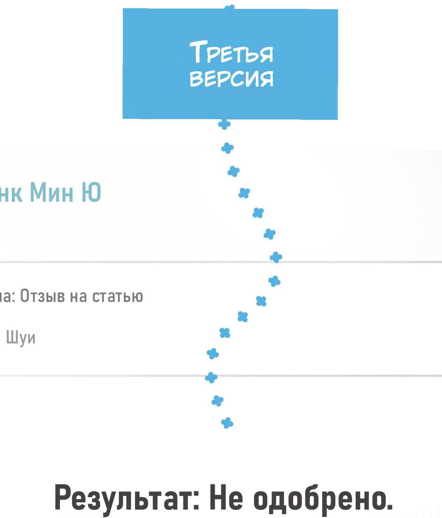 Манга Опрометчивый флирт - Глава 14 Страница 5
