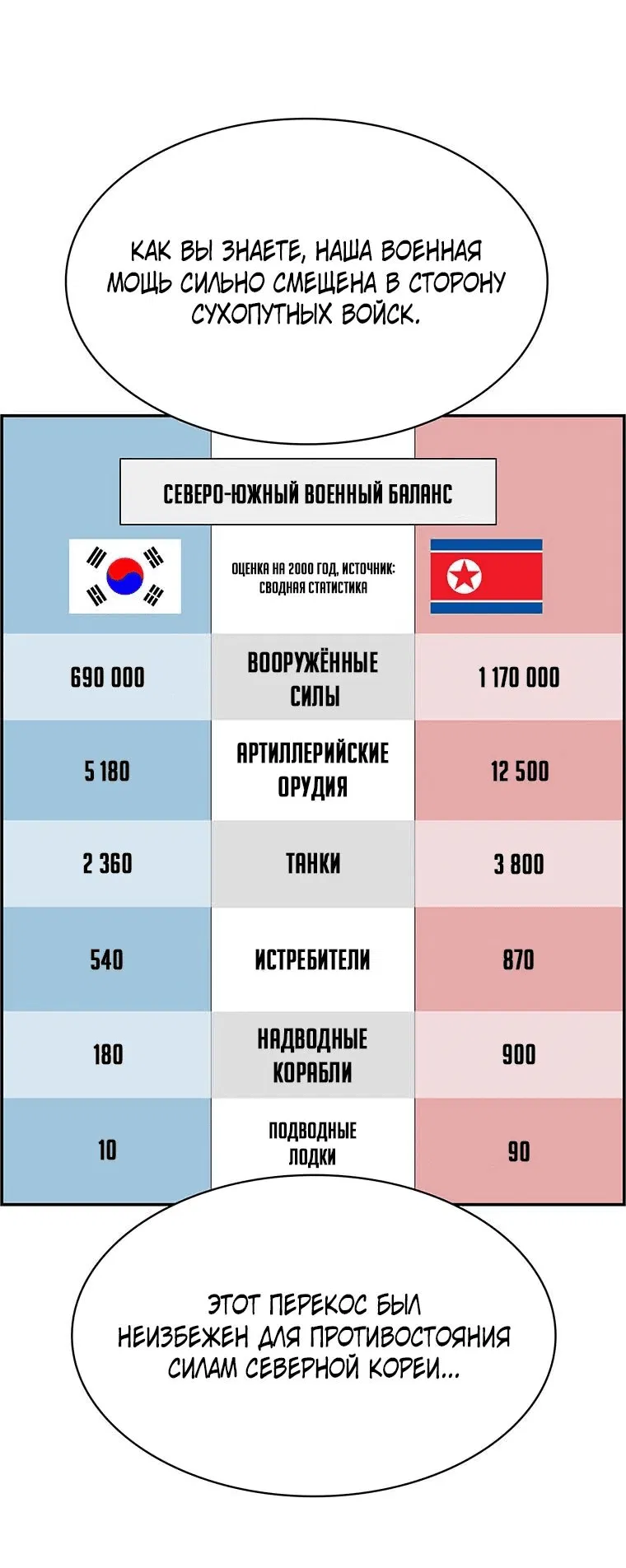 Манга Хотите, мы построим вам атомную бомбу? - Глава 32 Страница 5