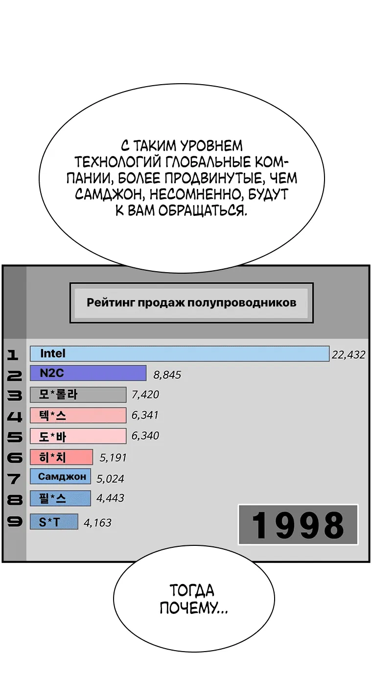 Манга Хотите, мы построим вам атомную бомбу? - Глава 13 Страница 54