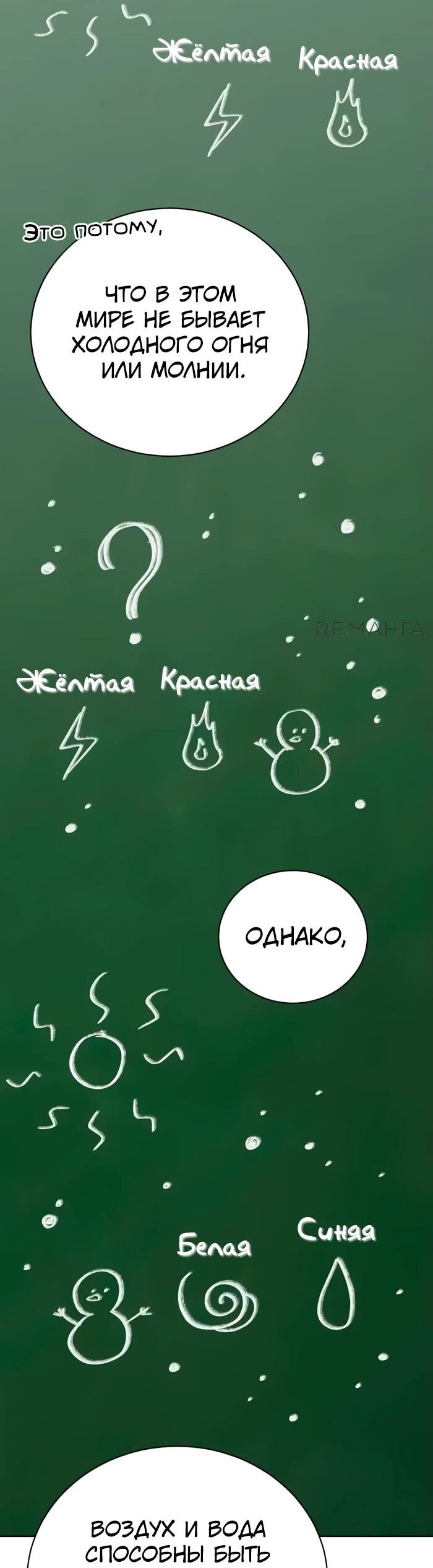 Манга Проблемное дитя магической башни - Глава 14 Страница 77