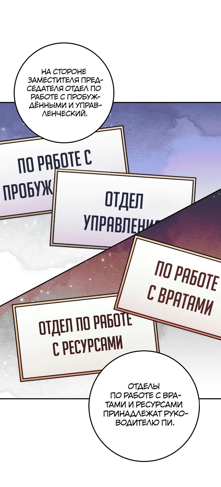 Манга Регрессия государственного служащего - Глава 71 Страница 42