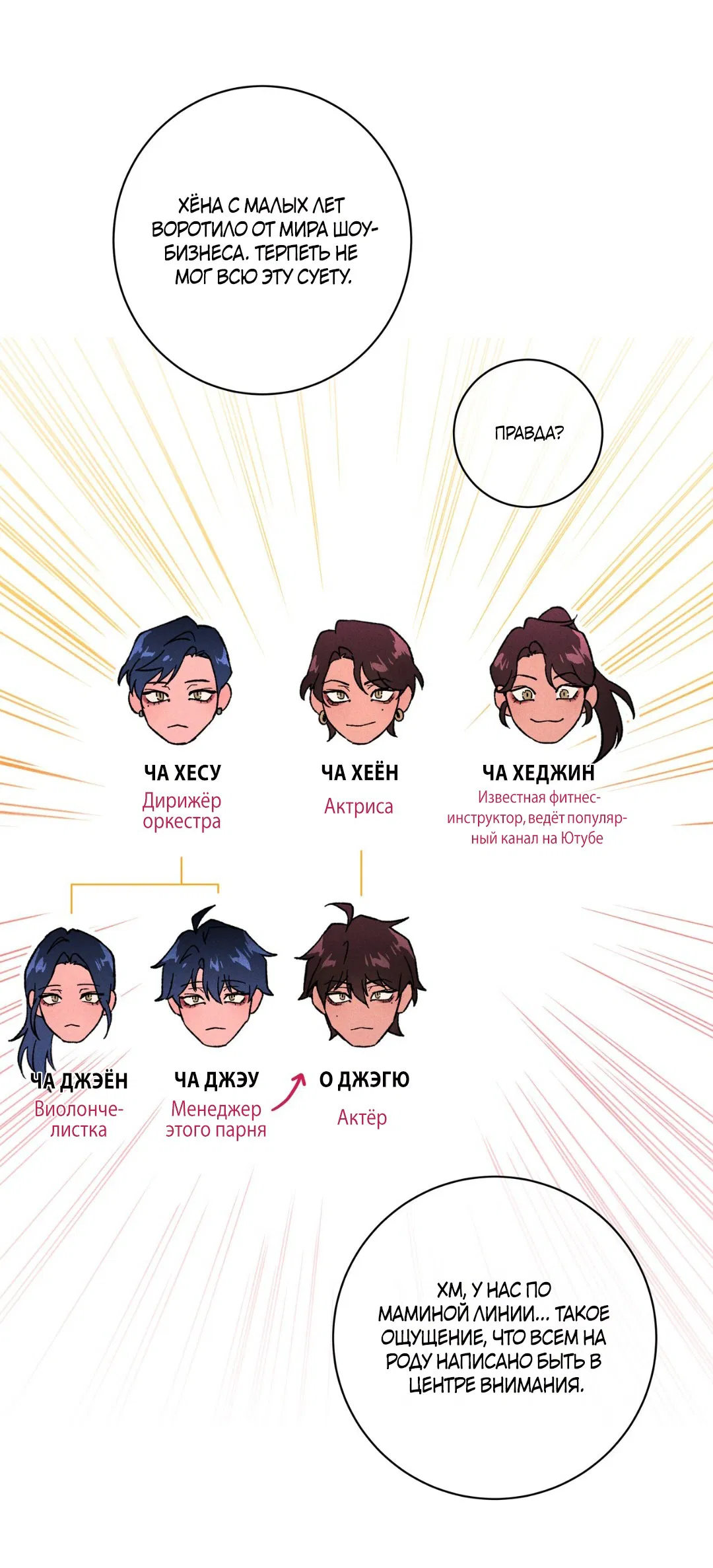 Манга Освободи свою личность - Глава 10 Страница 19