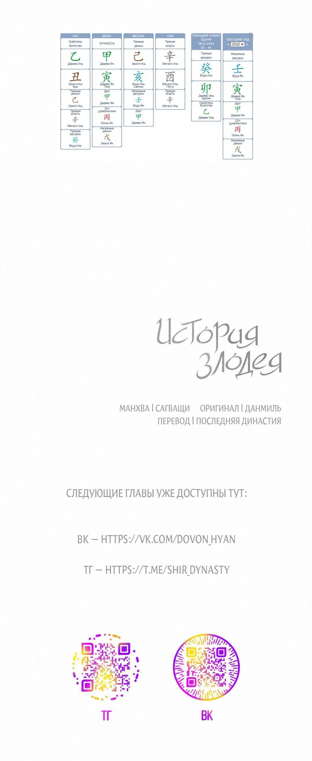 Манга История злодея - Глава 32 Страница 106