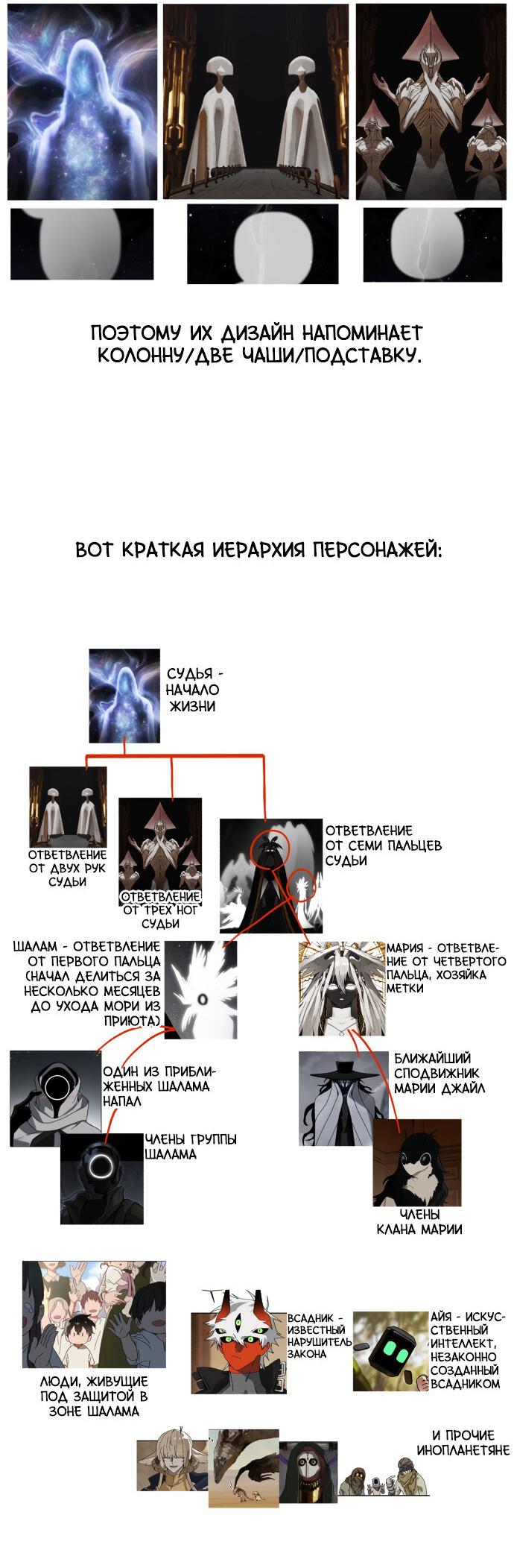 Манга На пути к маме - Глава 31.5 Страница 35