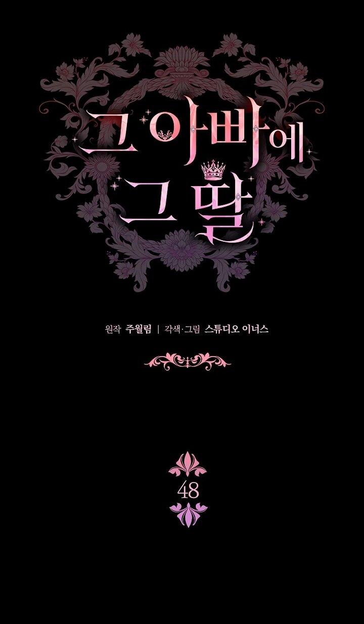 Манга Вся в отца - Глава 48 Страница 4