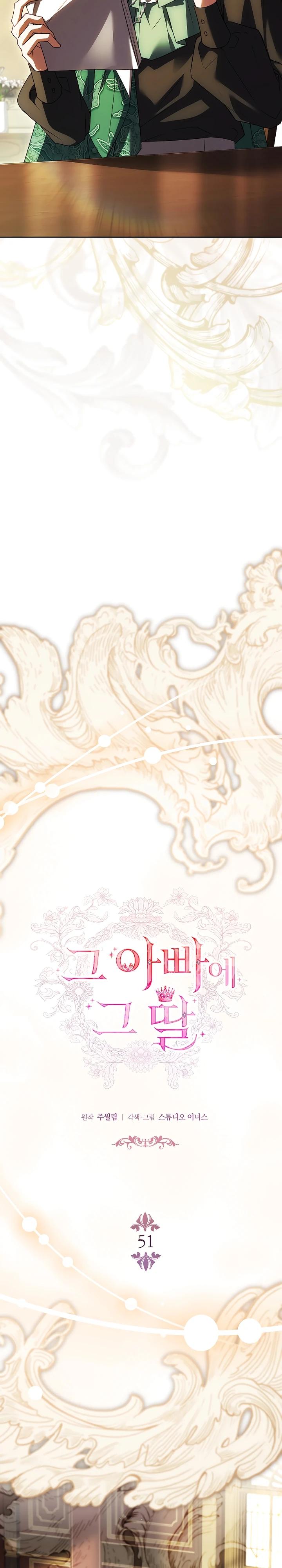 Манга Вся в отца - Глава 51 Страница 5