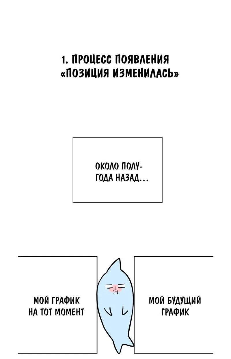 Манга Ваша позиция изменилась? - Глава 17.5 Страница 6