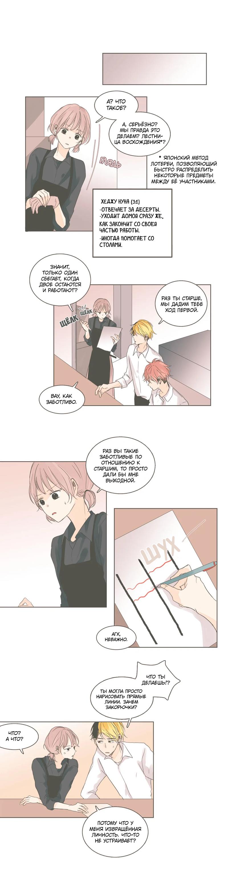 Манга Кукла-потребитель и господин Чон Джаль - Глава 42 Страница 2