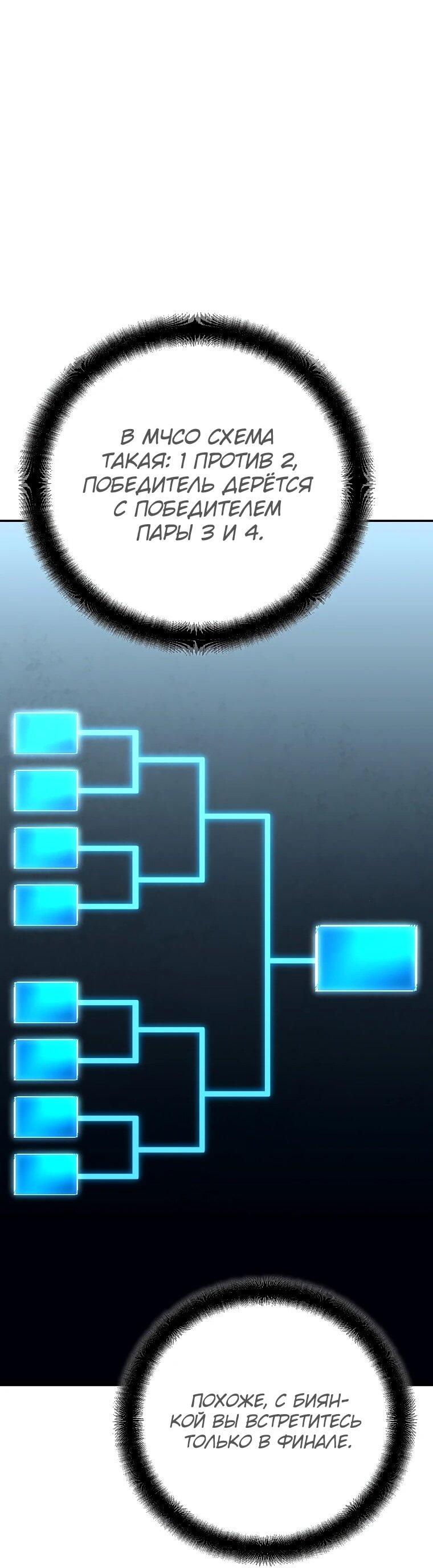 Манга Я стал инструктором по искусству владения мечом в академии - Глава 48 Страница 54