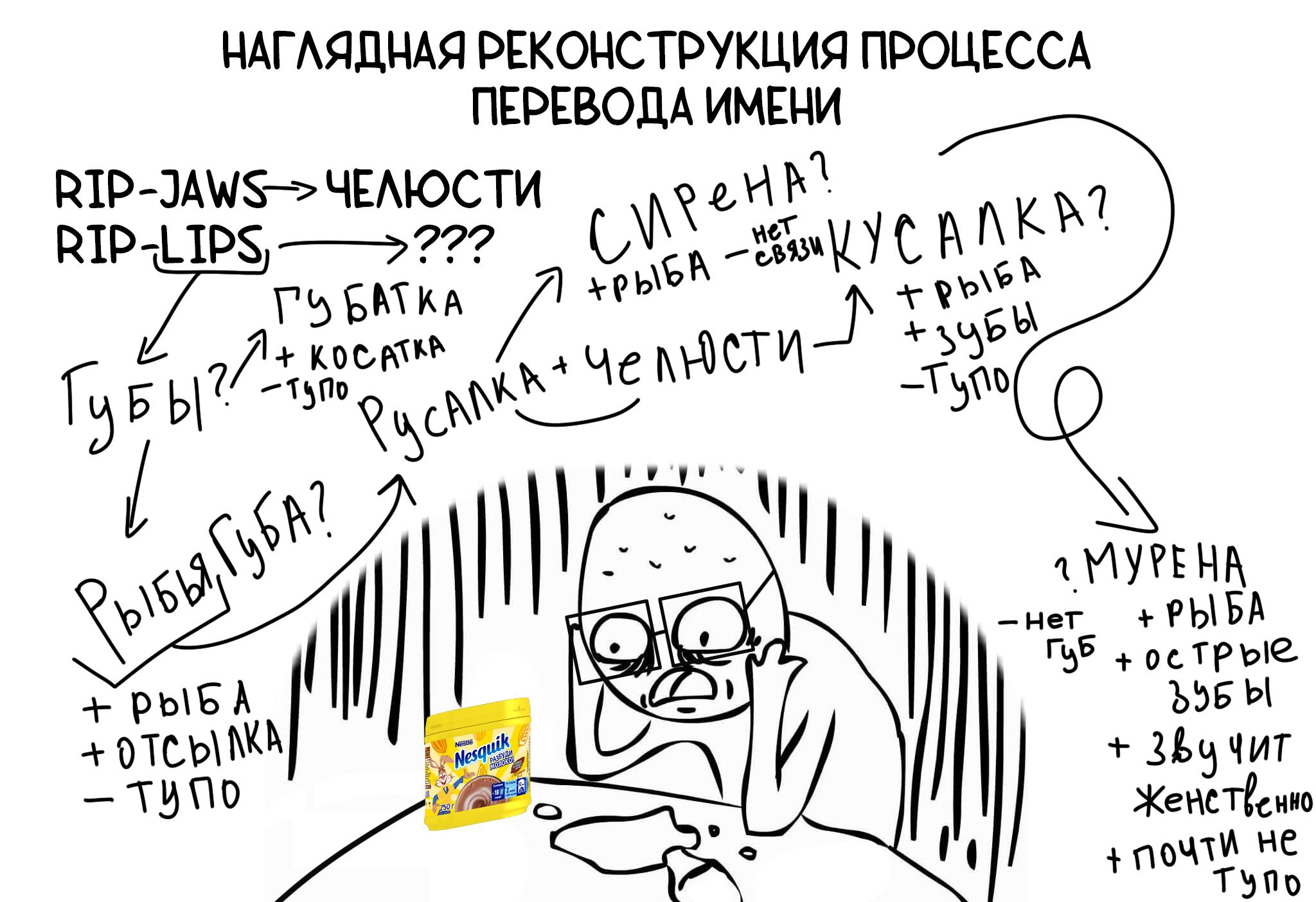 Манга Бен 10: Чакетрикс - Глава 10 Страница 21