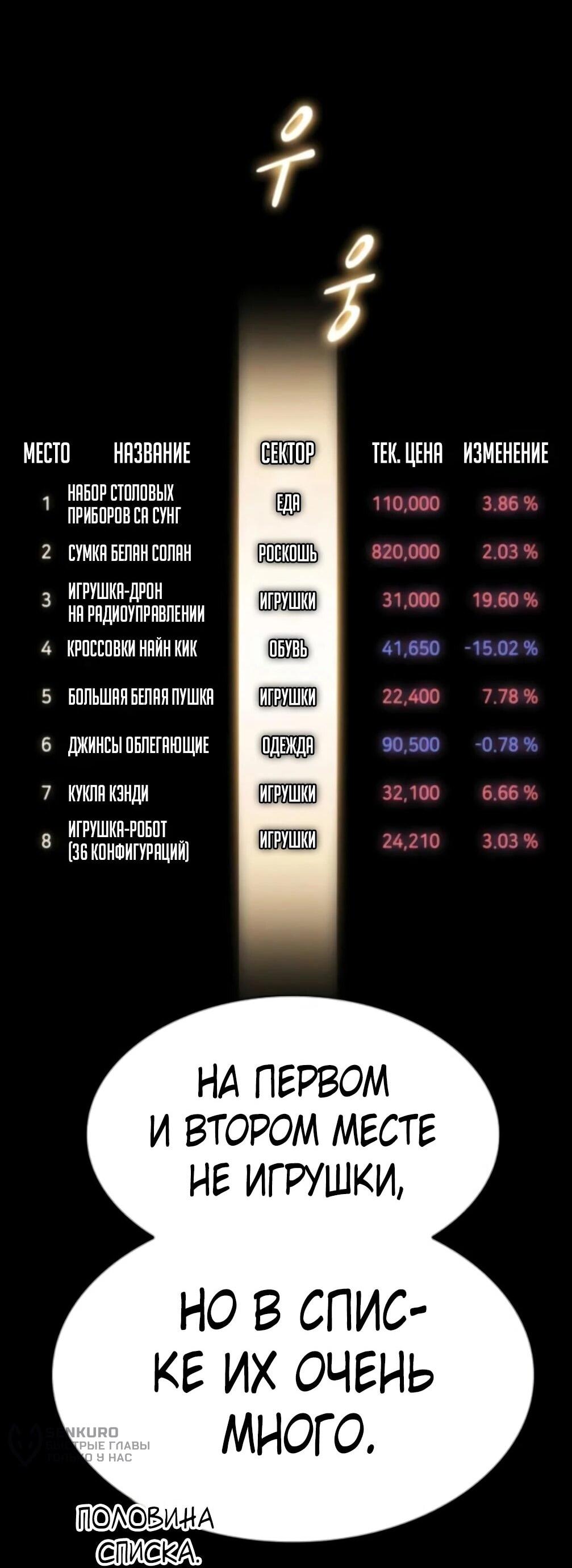 Манга Гений, читающий мир - Глава 48 Страница 48