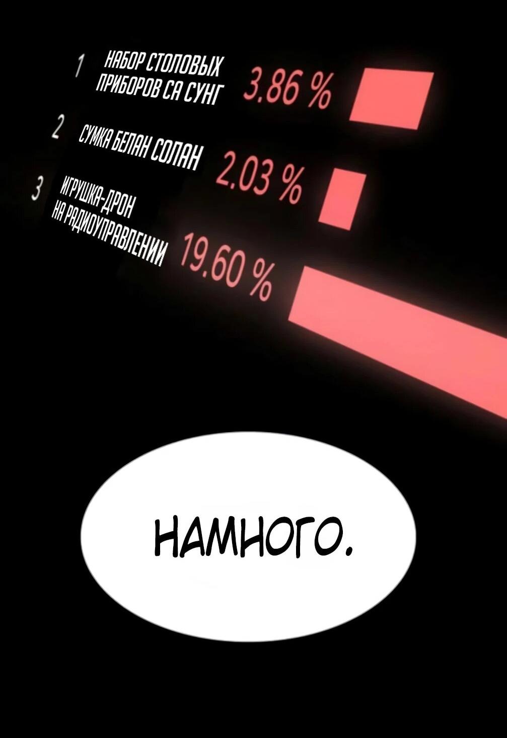 Манга Гений, читающий мир - Глава 48 Страница 50