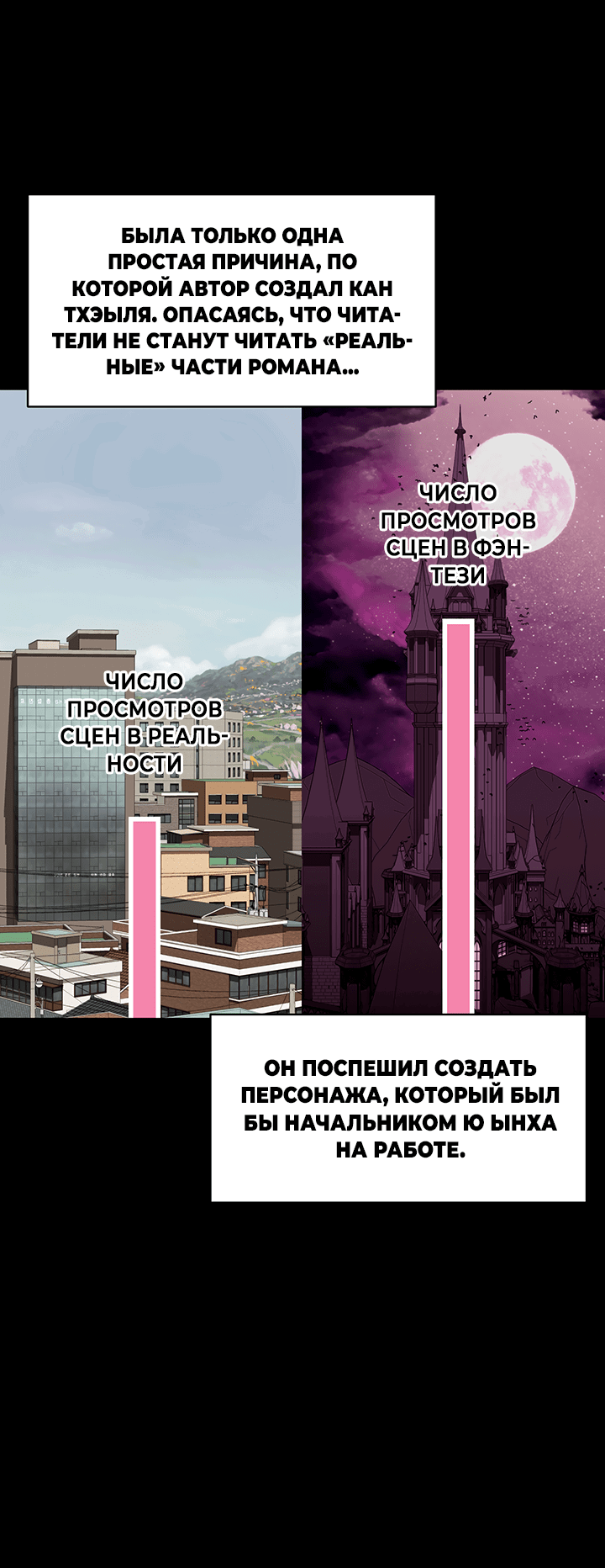 Манга Сценарий соблазнения - Глава 20 Страница 2