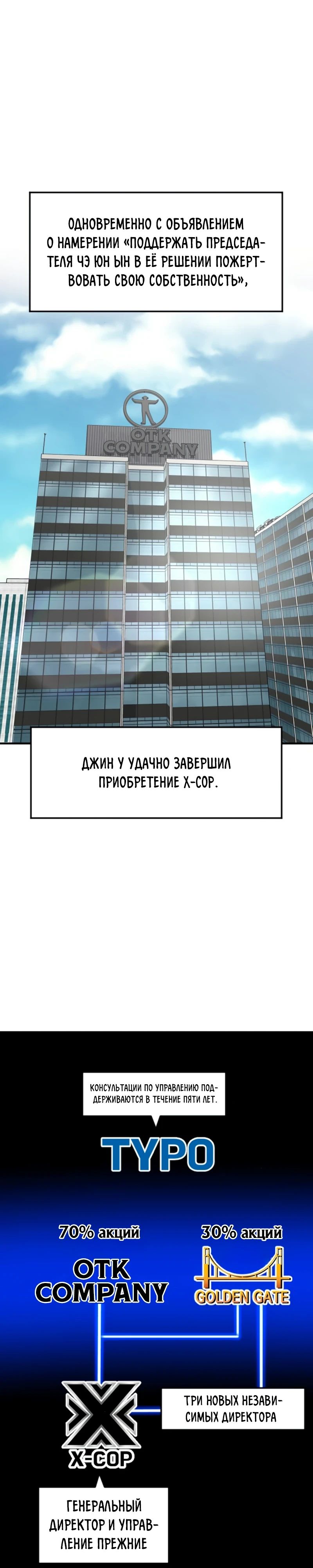 Манга Дальновидный инвестор - Глава 66 Страница 28