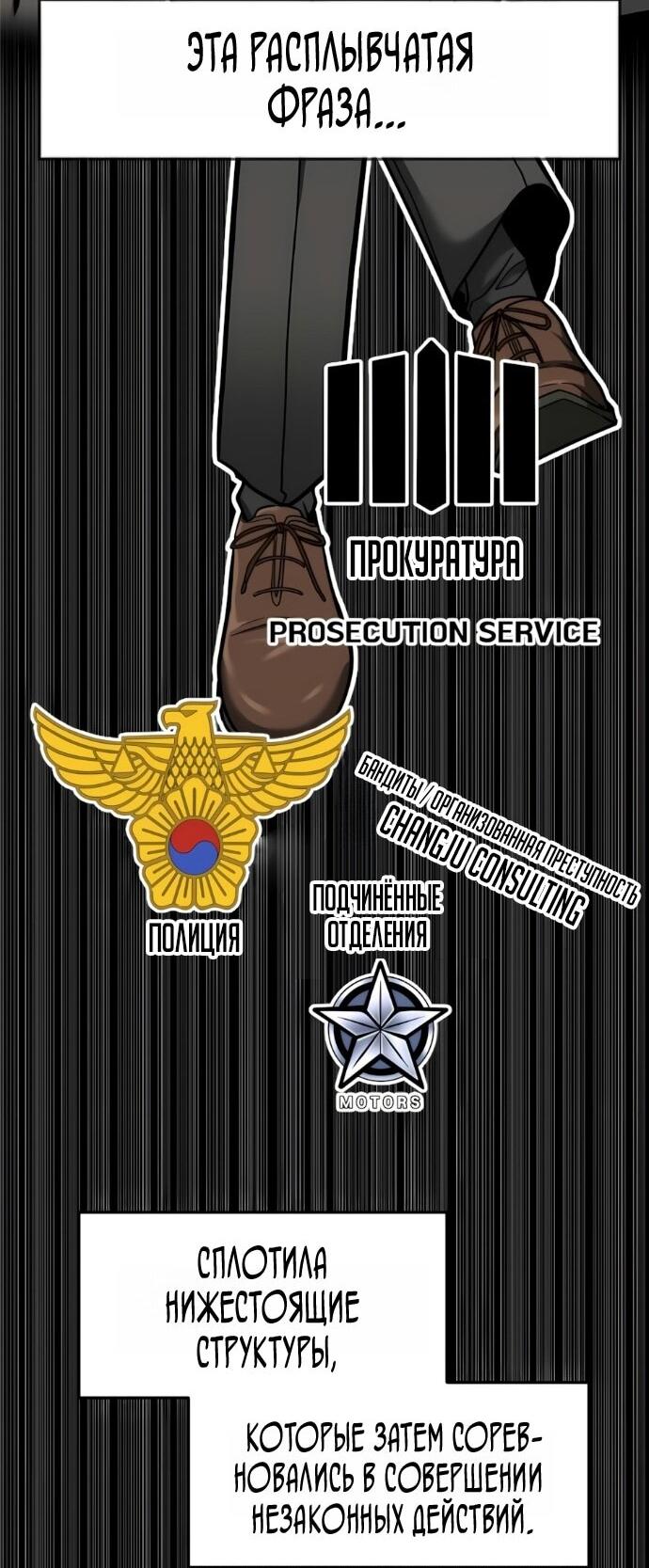 Манга Дальновидный инвестор - Глава 68 Страница 90