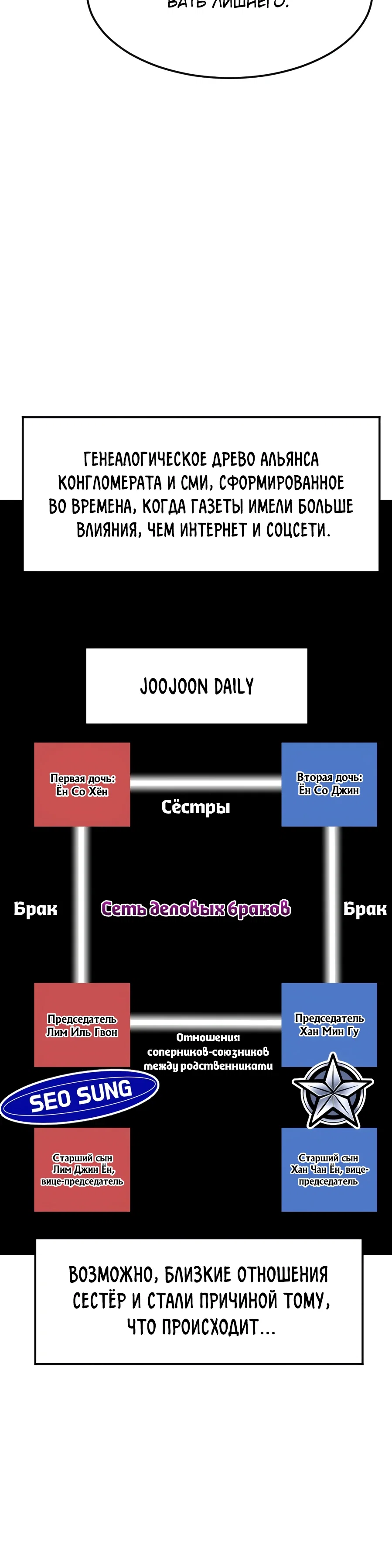 Манга Дальновидный инвестор - Глава 73 Страница 28