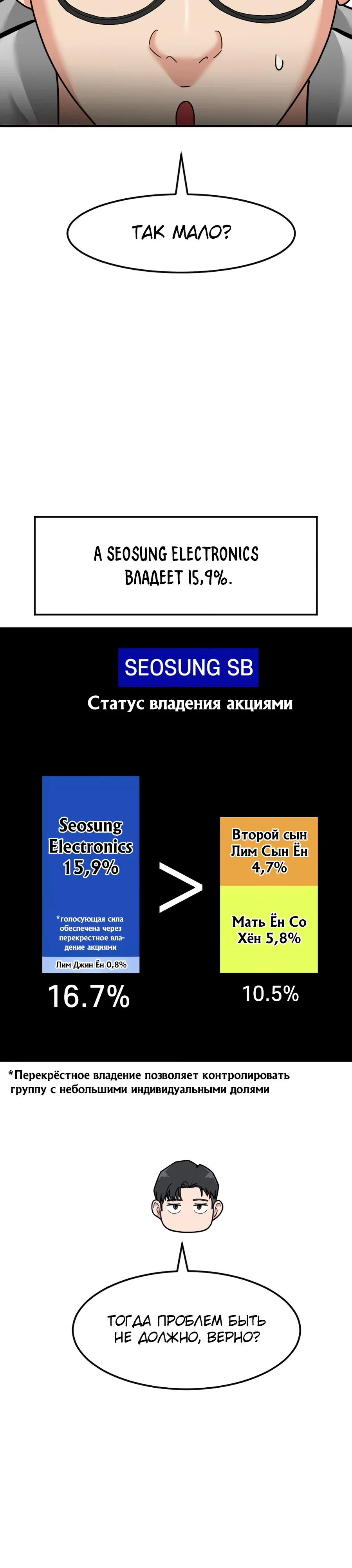 Манга Дальновидный инвестор - Глава 73 Страница 30