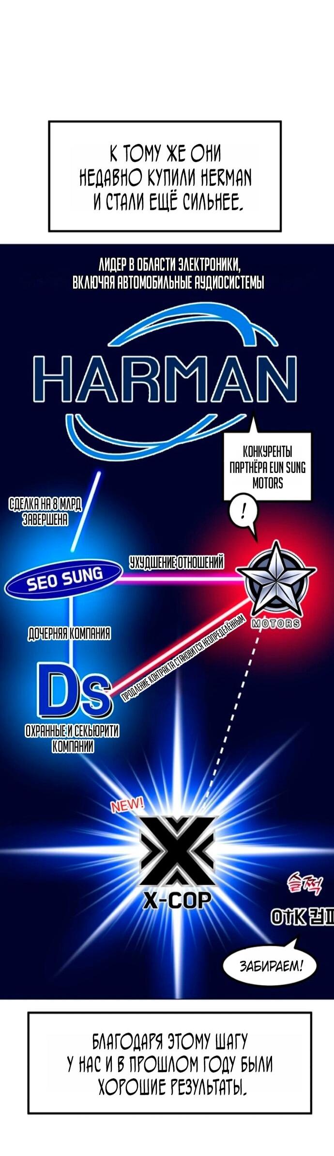 Манга Дальновидный инвестор - Глава 74 Страница 9