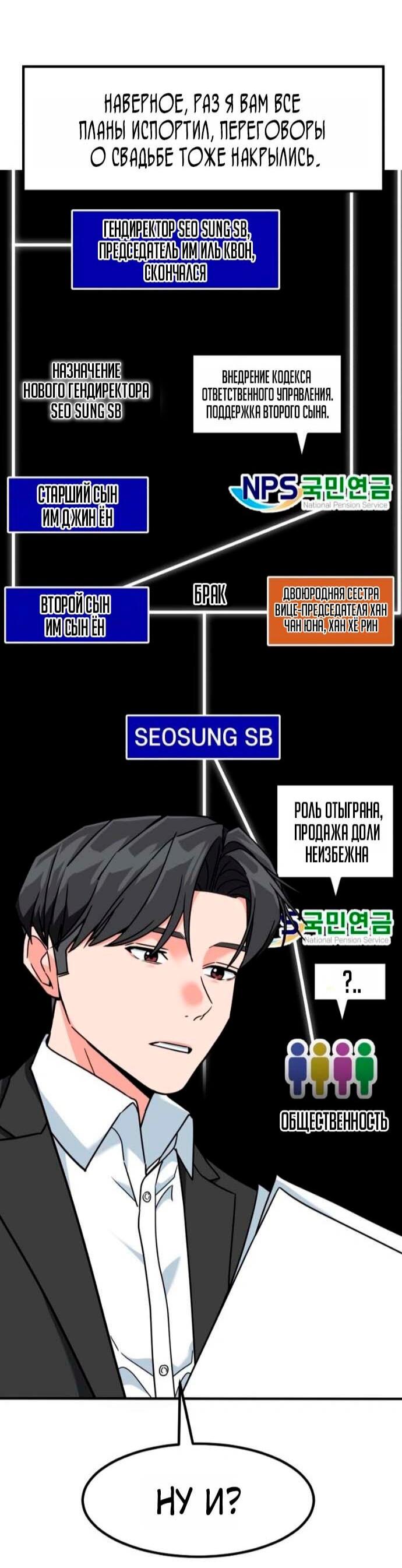 Манга Дальновидный инвестор - Глава 77 Страница 65