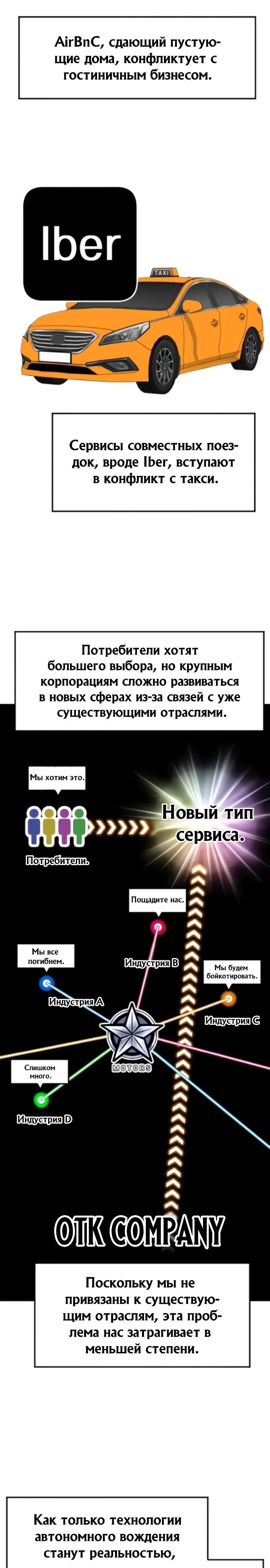 Манга Дальновидный инвестор - Глава 87 Страница 12