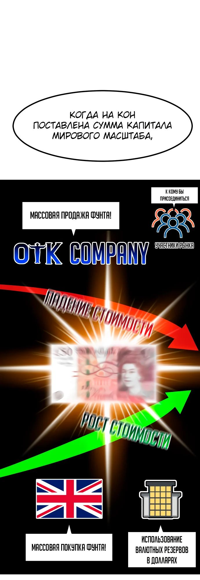 Манга Дальновидный инвестор - Глава 38 Страница 22