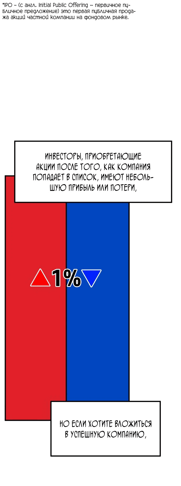 Манга Дальновидный инвестор - Глава 20 Страница 38