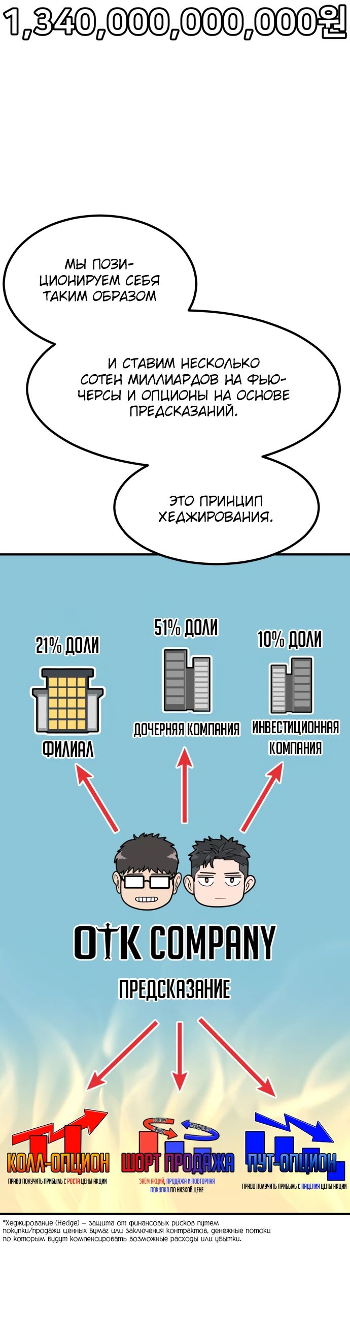 Манга Дальновидный инвестор - Глава 16 Страница 5