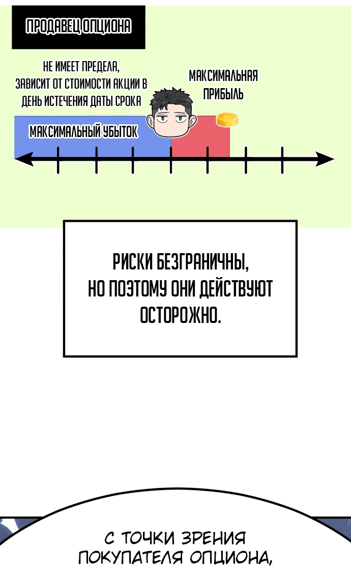 Манга Дальновидный инвестор - Глава 9 Страница 77