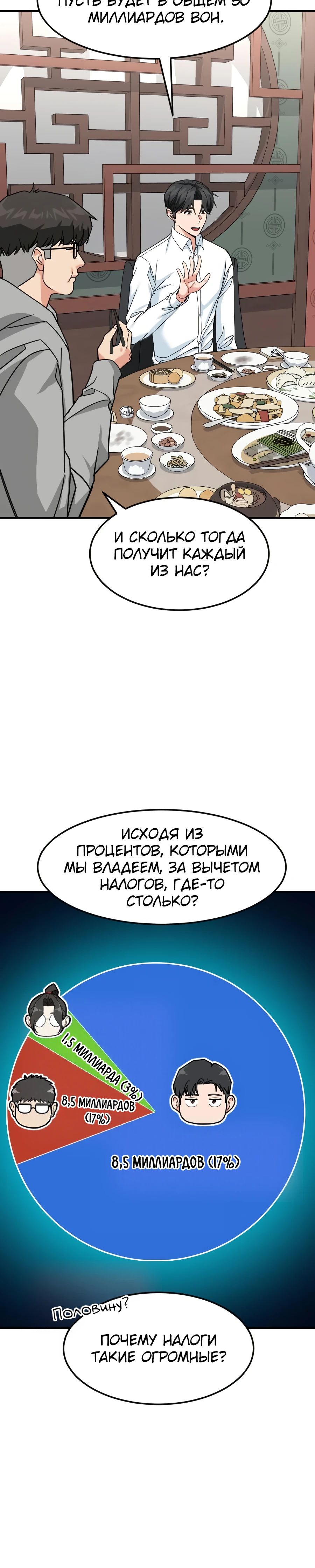 Манга Дальновидный инвестор - Глава 61 Страница 33