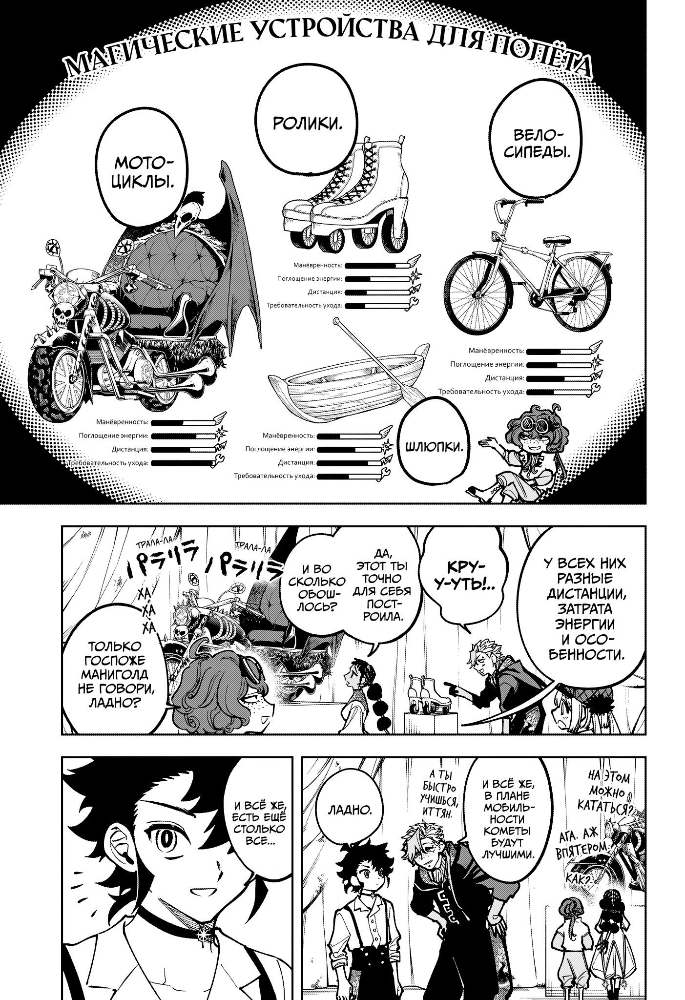 Манга Ведьмак Ити - Глава 51 Страница 9