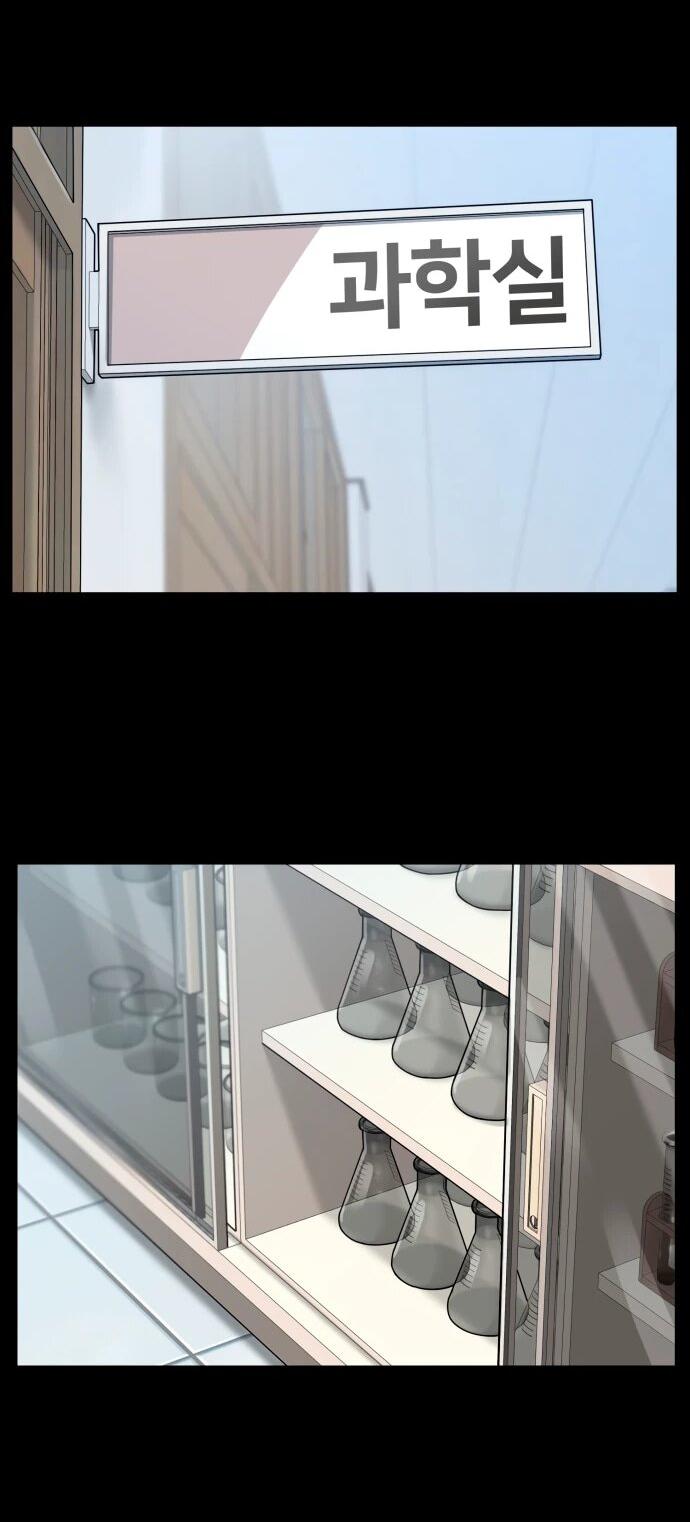 Манга Сорок четвёртый урок выживания - Глава 17 Страница 2