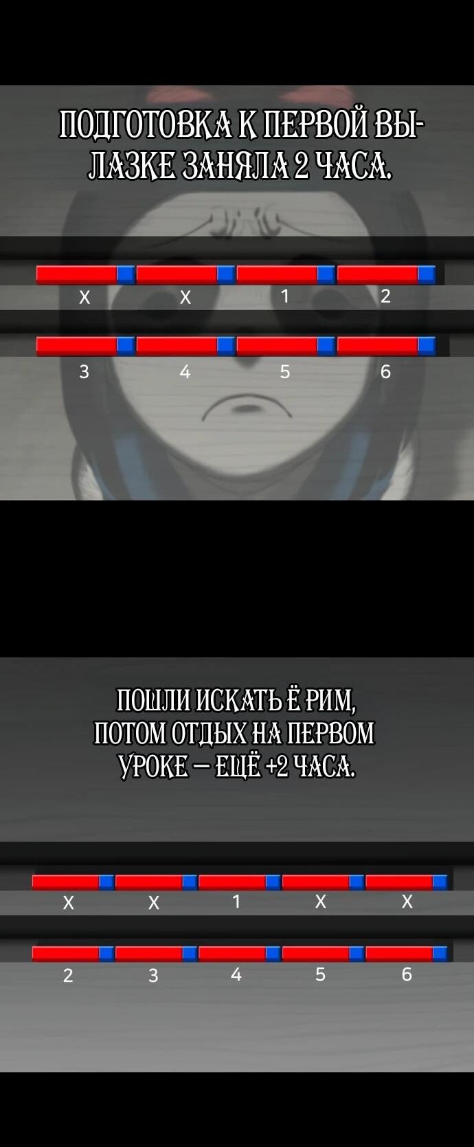 Манга Сорок четвёртый урок выживания - Глава 15 Страница 40