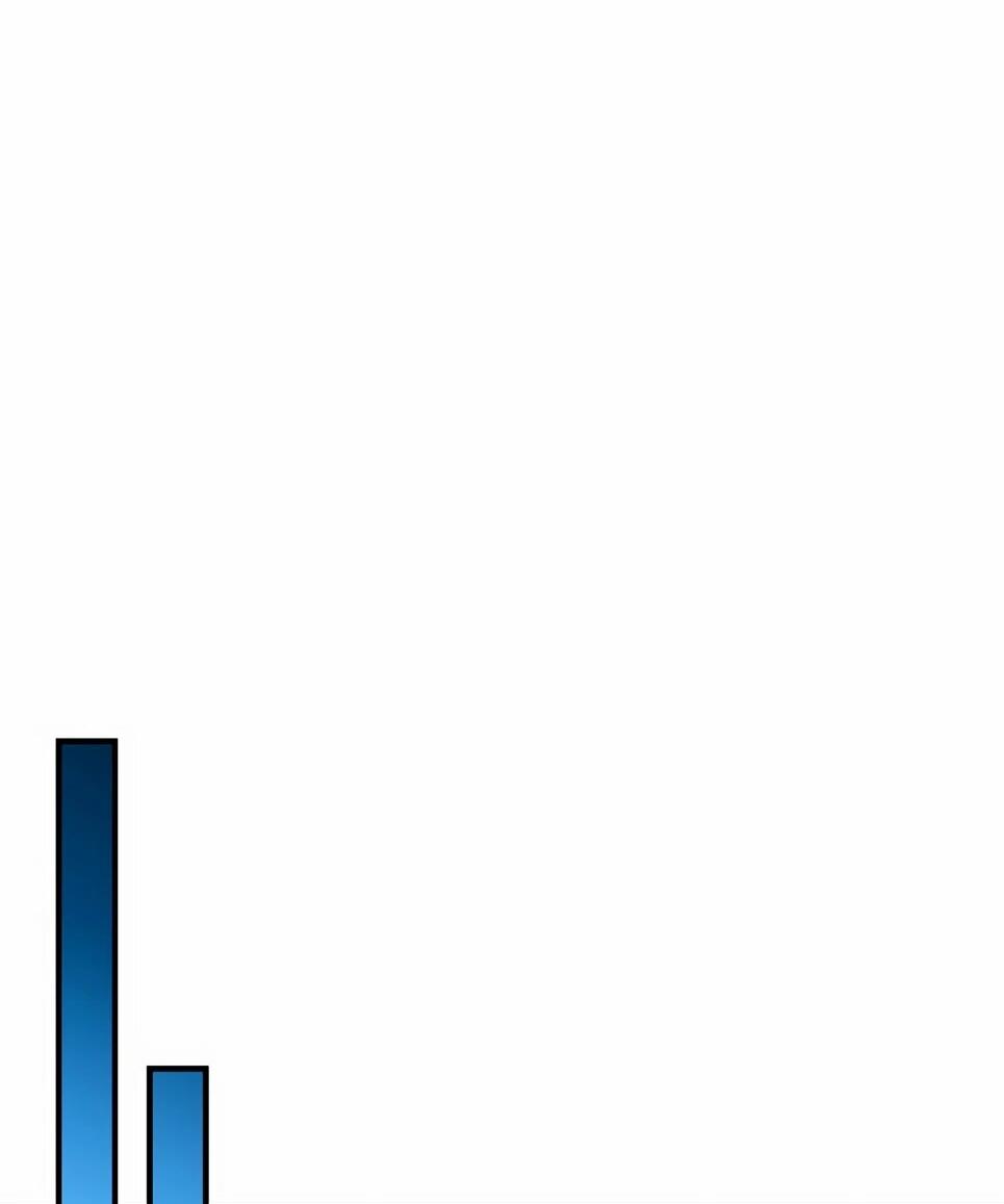 Манга Собиратель навыков - Глава 54 Страница 20