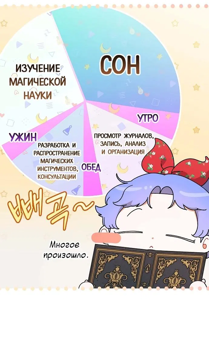 Манга Я нашла семью, которой не было в моём плане по удочерению - Глава 9 Страница 3