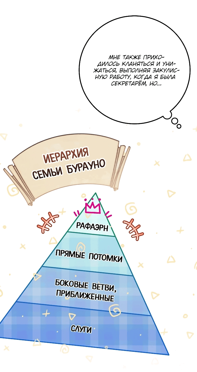 Манга Я нашла семью, которой не было в моём плане по удочерению - Глава 4 Страница 23