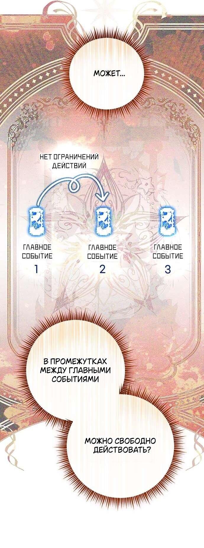 Манга Презепе вне клетки - Глава 7 Страница 32