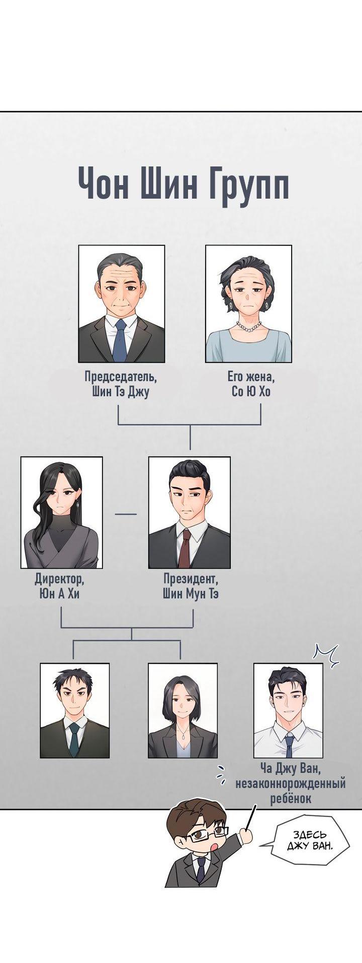Манга Мой чересчур милый босс - Глава 19 Страница 4