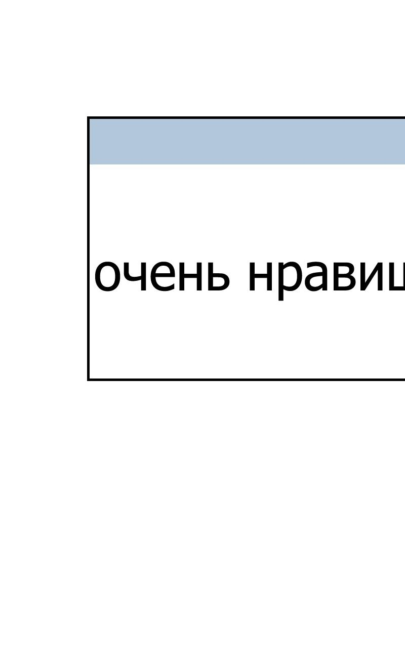 Манга Зима перед весной: Перезапуск - Глава 22 Страница 9