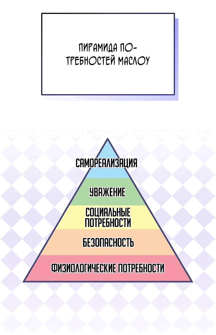 Манга Перезагрузка жизни геймера - Глава 27 Страница 8