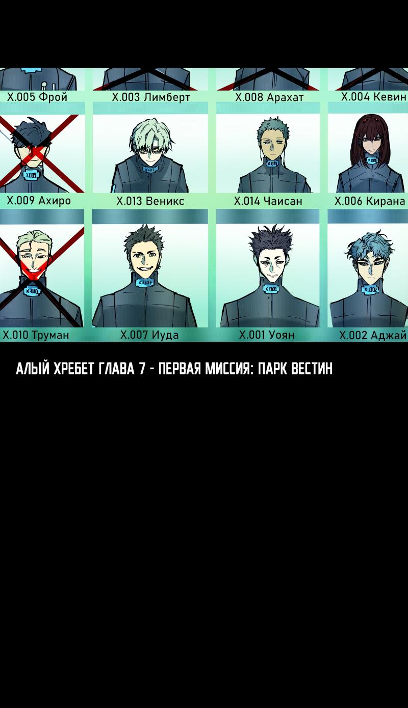 Манга Алый хребет - Глава 7 Страница 2