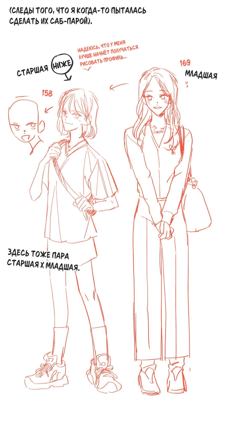 Манга Такая онни - Глава 10 Страница 52