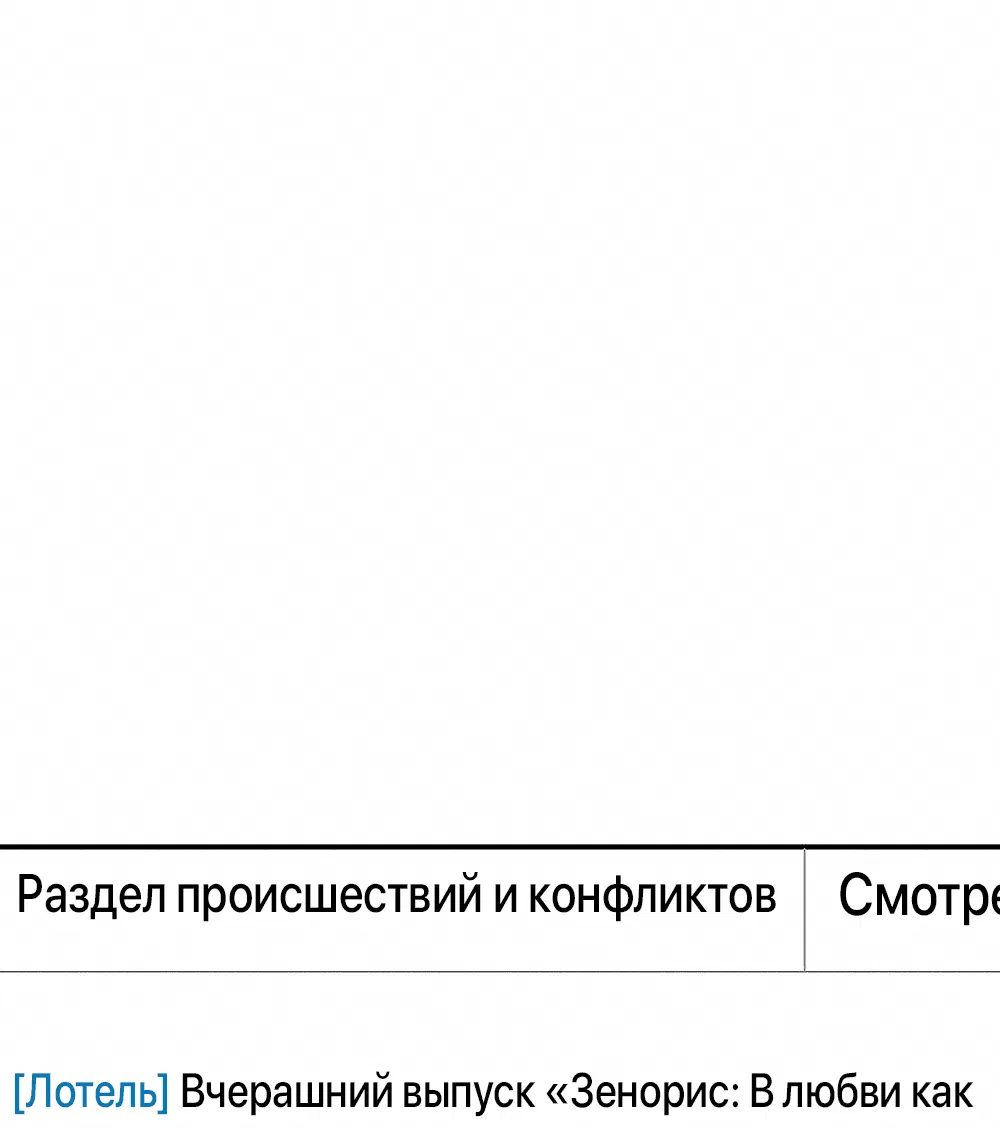 Манга Тот самый тип - Глава 6 Страница 1