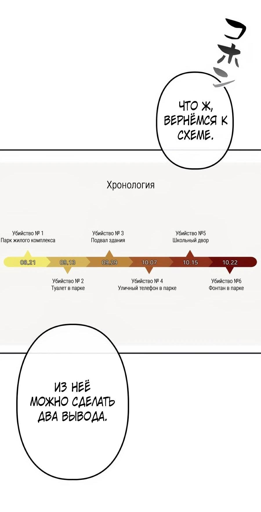 Манга Реинкарнация ублюдка-прокурора - Глава 61 Страница 27