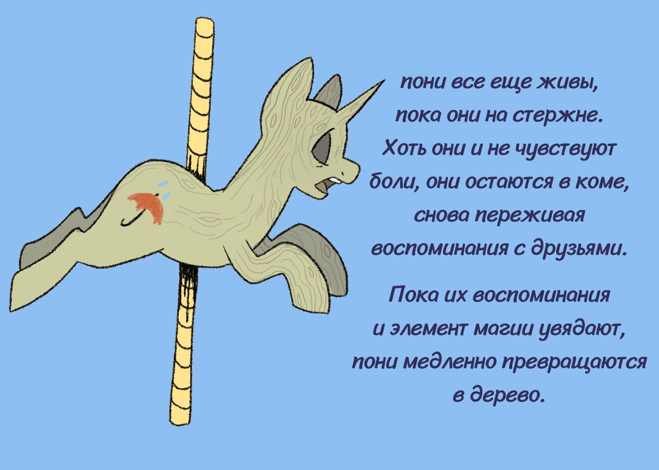 Манга Дружба творит магию - Глава 2.5 Страница 2